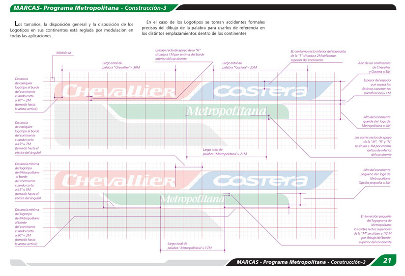 Costera Chevallier Metropolitana-construcción-1