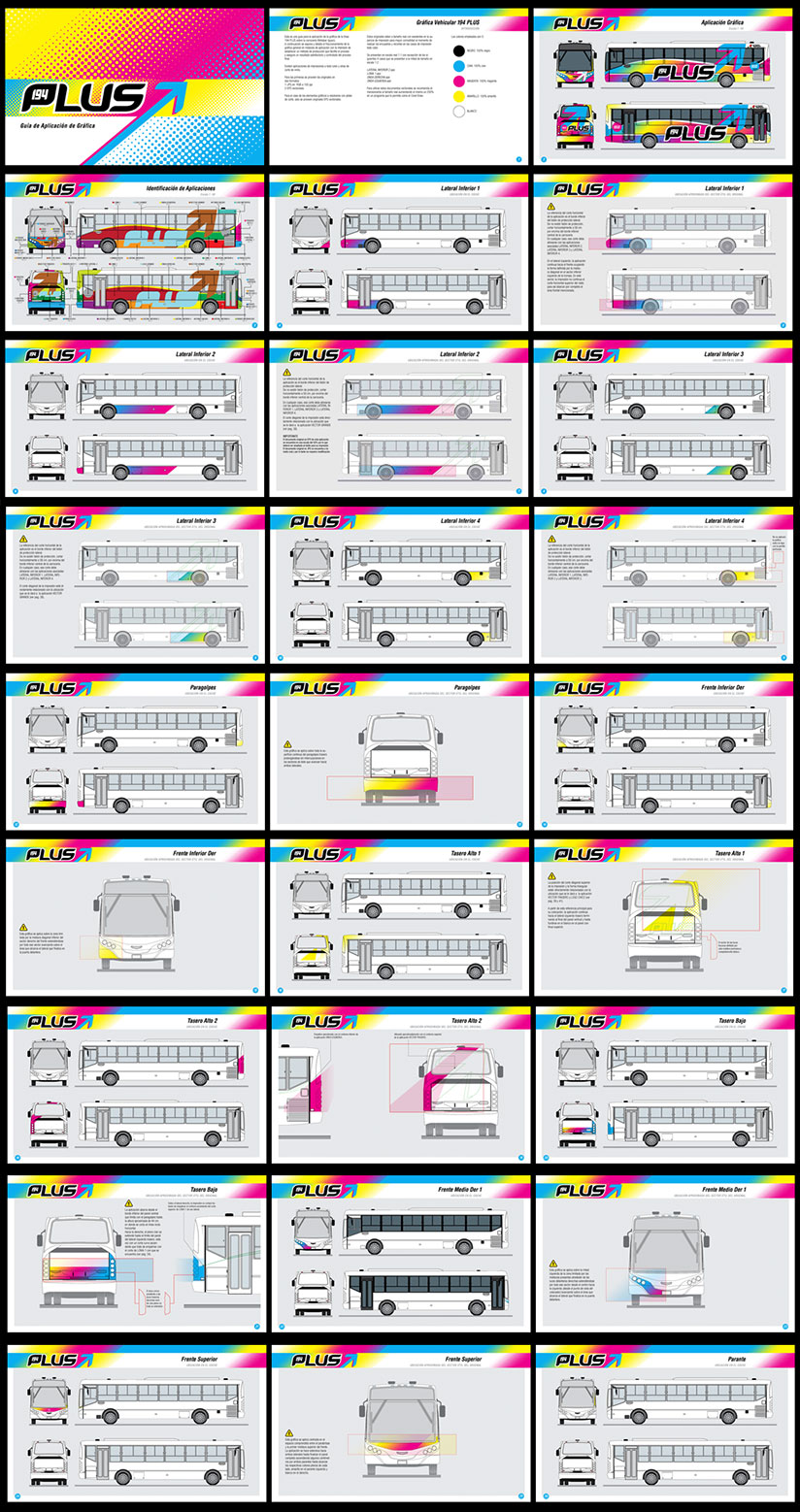 guia-de-aplicacion-grafica-194-plus