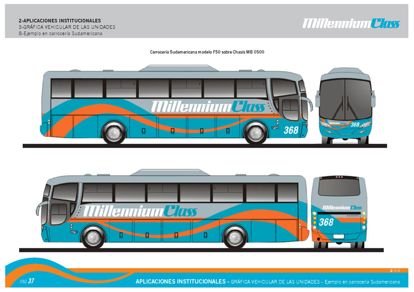 Millennium Class-1