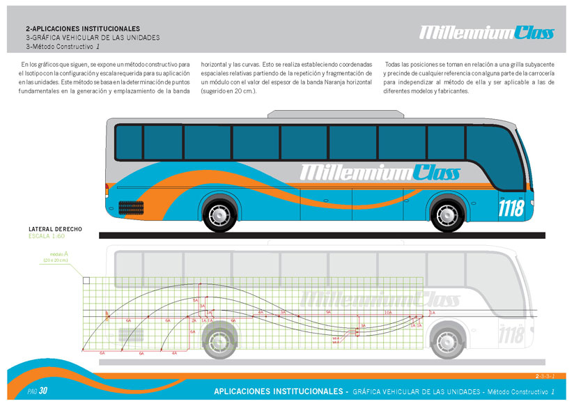 Millennium Class-4