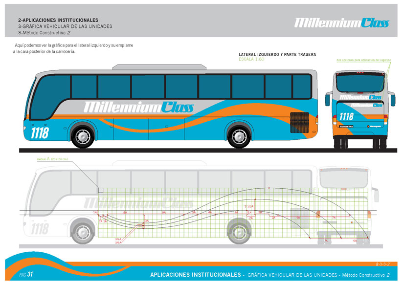 Millennium Class-5