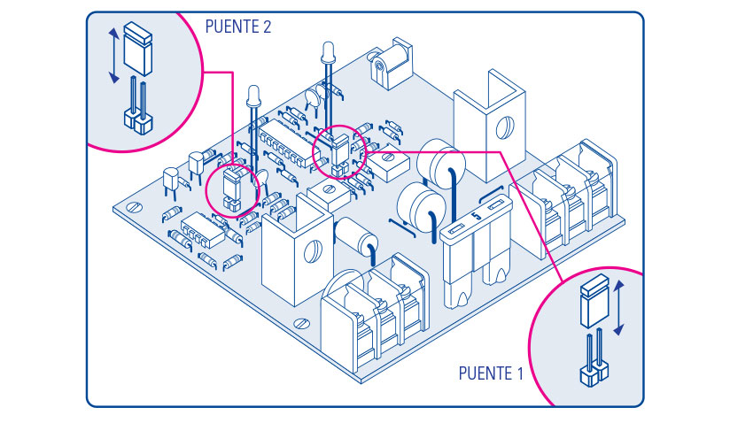 esquema-integrado